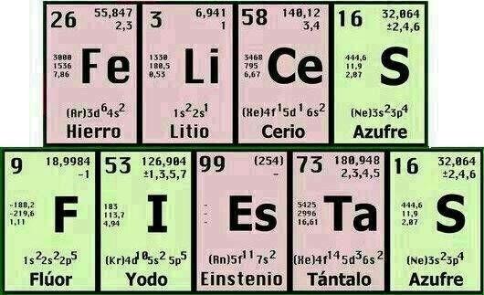 Quimica postal