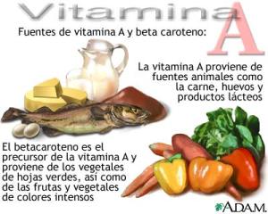 vitamina a