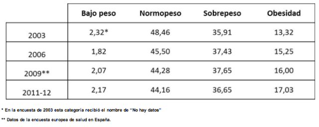 Captura de pantalla 2013-04-18 a la(s) 23.03.06