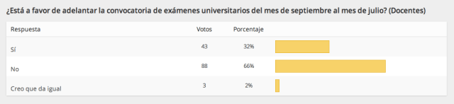 Captura de pantalla 2013-06-20 a la(s) 22.53.06