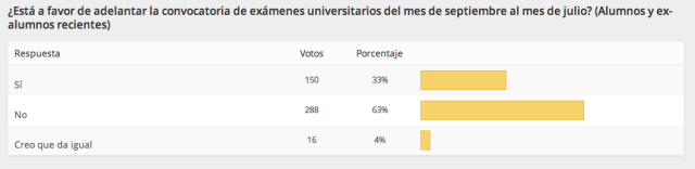Captura de pantalla 2013-06-20 a la(s) 22.53.37