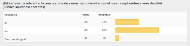 Captura de pantalla 2013-06-20 a la(s) 22.54.25