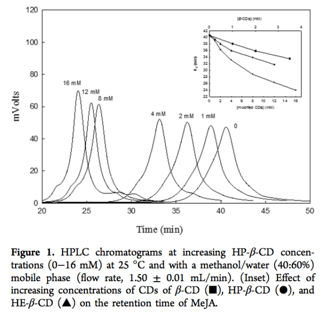 Captura de pantalla 2013-12-15 a la(s) 16.19.16