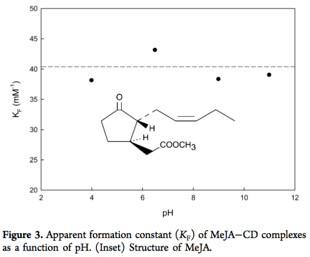 Captura de pantalla 2013-12-15 a la(s) 16.20.00