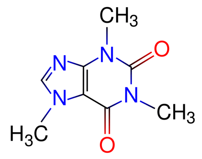 Estructura de la cafeína