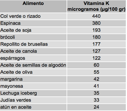 Captura de pantalla 2014-04-29 a la(s) 15.21.11