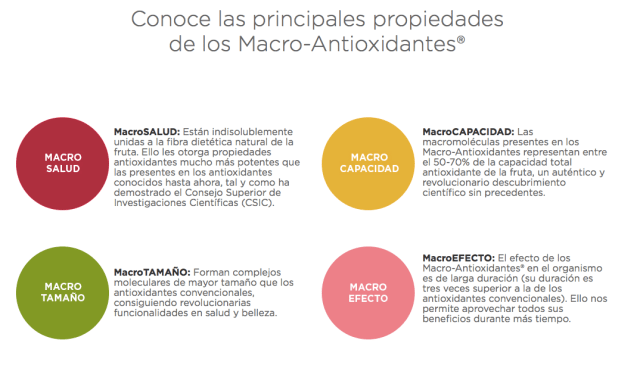 Captura de pantalla 2014-06-24 a la(s) 22.10.16