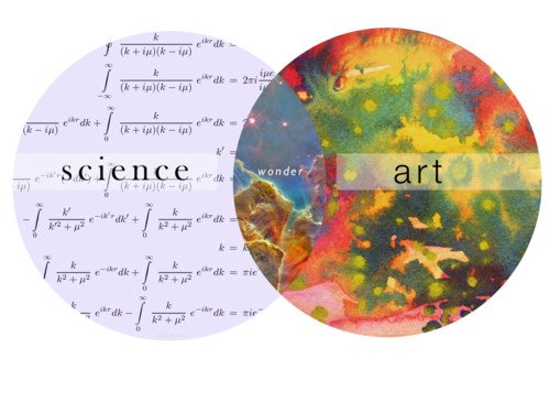 Ciencia y arte