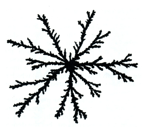 Fuente: Phys. Rev. Lett. 56, 336