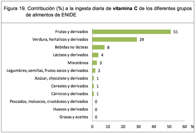 Captura de pantalla 2015-03-29 a la(s) 12.09.35