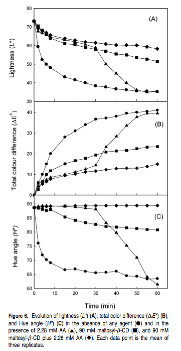 Captura de pantalla 2015-04-28 a la(s) 22.48.02