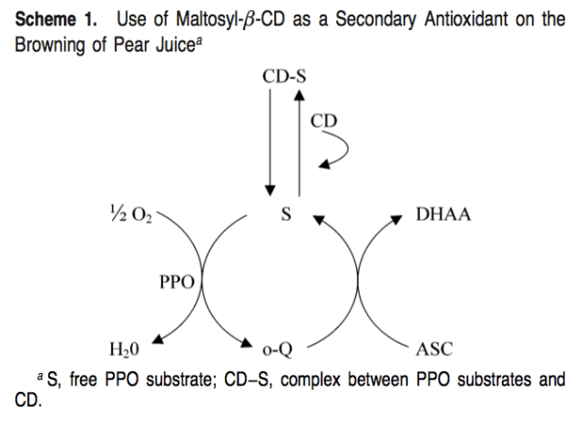 Captura de pantalla 2015-04-30 a la(s) 09.14.06