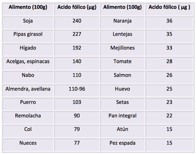 Captura de pantalla 2015-05-13 a la(s) 09.21.52