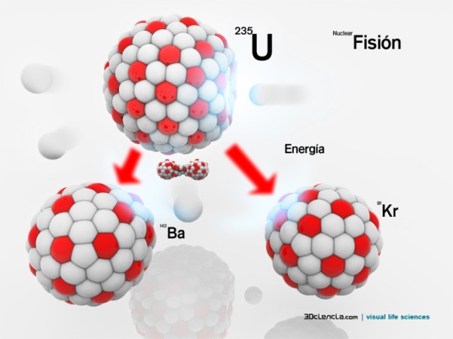 Una de la posibles fisiones a las que da lugar el átomo de uranio, más concretamente su isótopo 235 cuando se bombardea con neutrones. 