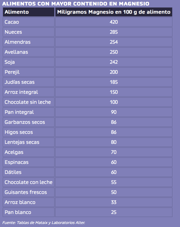 Captura de pantalla 2015-10-25 a la(s) 10.13.36