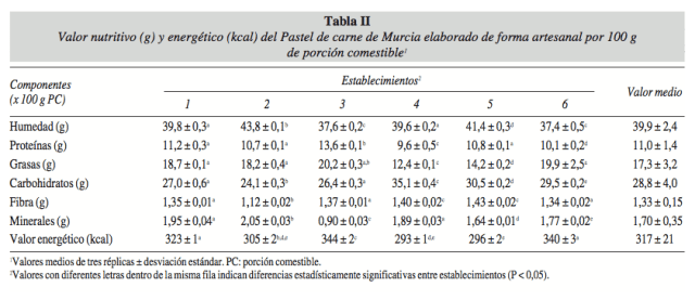 Captura de pantalla 2016-04-08 a la(s) 19.21.55.png