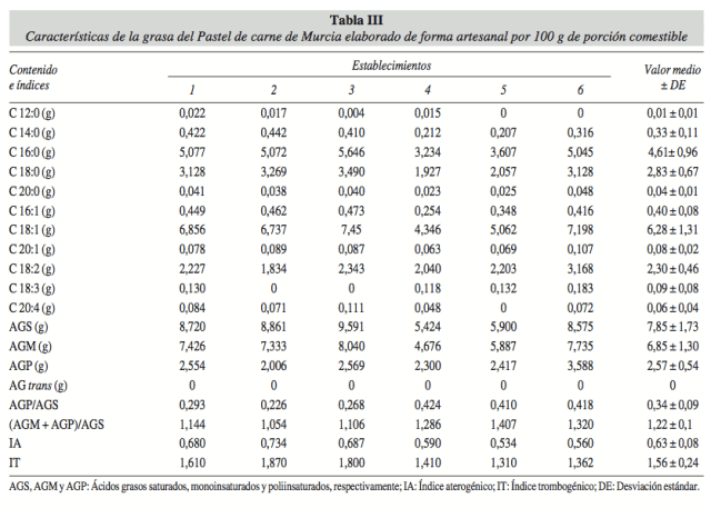 Captura de pantalla 2016-04-08 a la(s) 19.22.07.png