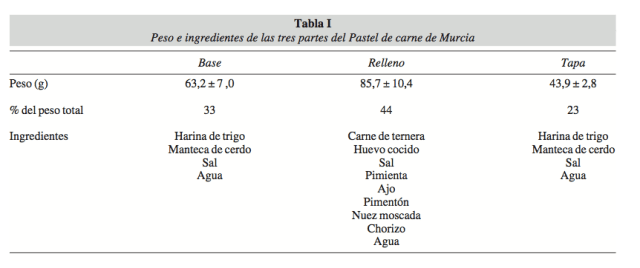 Captura de pantalla 2016-04-10 a la(s) 22.16.32