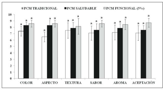 Captura de pantalla 2016-04-12 a la(s) 13.00.42.png