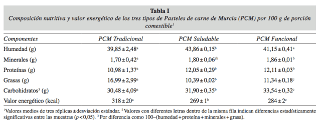 Captura de pantalla 2016-04-12 a la(s) 16.02.02.png