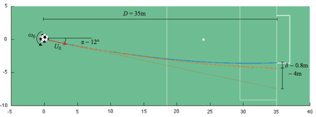 Captura de pantalla 2016-07-20 a la(s) 10.44.16.png